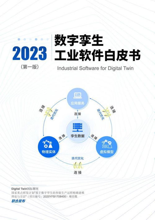 2023数字孪生工业软件白皮书 数字文化创意软件开发的新引擎