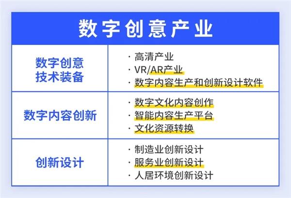 五维一体 数字创意生态初长成，揭开国产软件新篇章